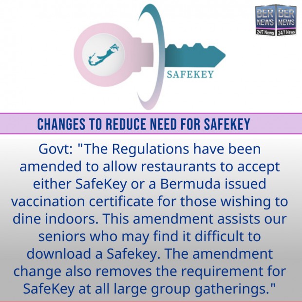 Changes To Reduce Need For SafeKey Nov 18 2021