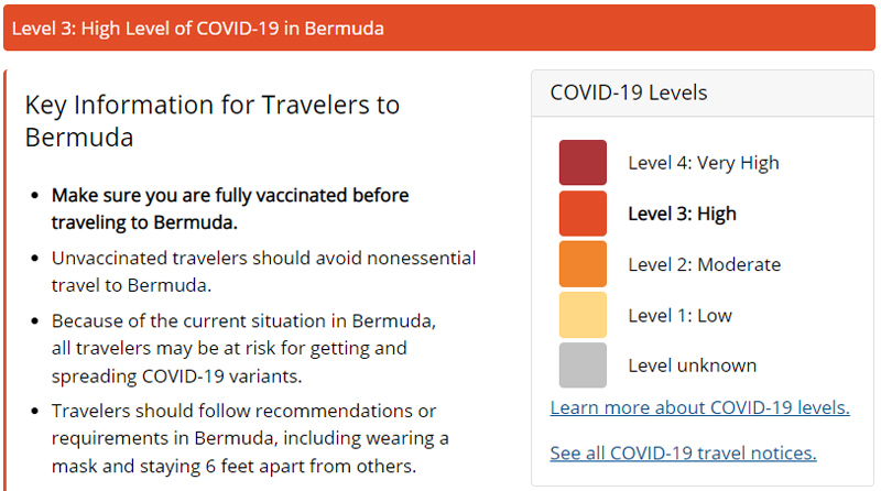 Level 3 High Level of COVID-19 in Bermuda